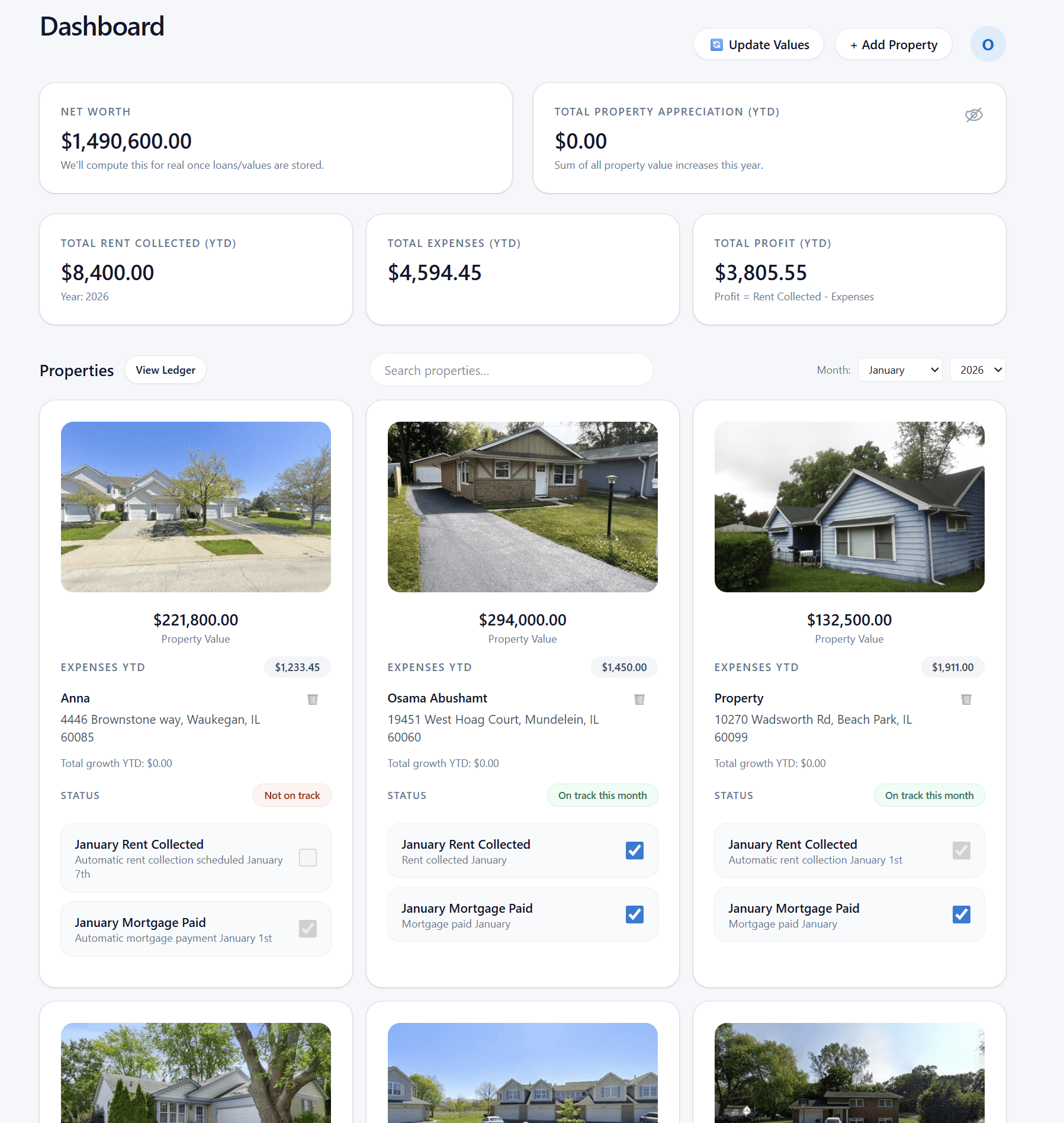 Dashboard overview with portfolio metrics and property cards